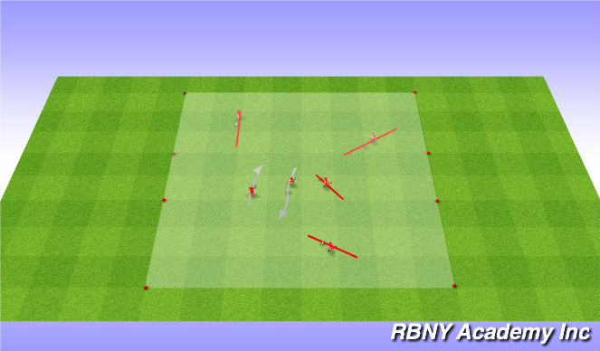 Football/Soccer Session Plan Drill (Colour): Introduction