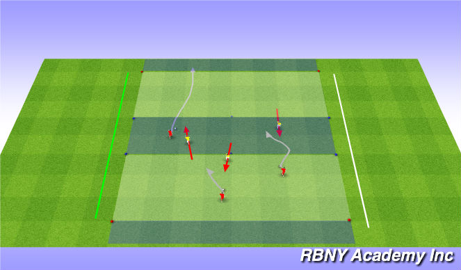 Football/Soccer Session Plan Drill (Colour): Main Activity
