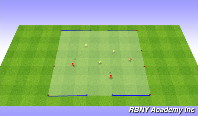 Football/Soccer Session Plan Drill (Colour): Conditioned Game