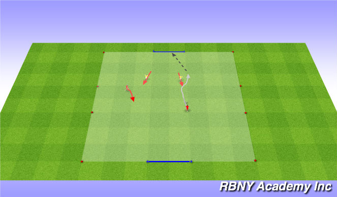 Football/Soccer Session Plan Drill (Colour): Match