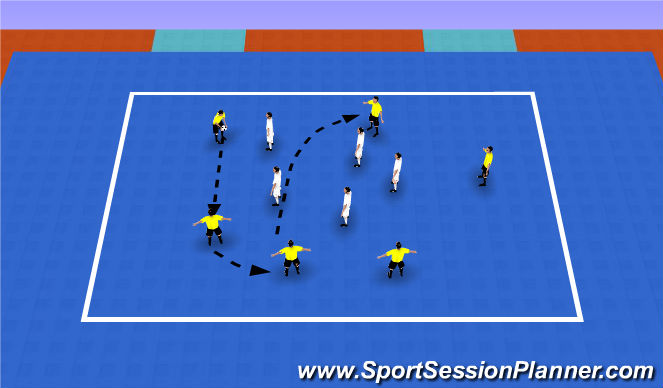 Futsal Session Plan Drill (Colour): Rondo de mano