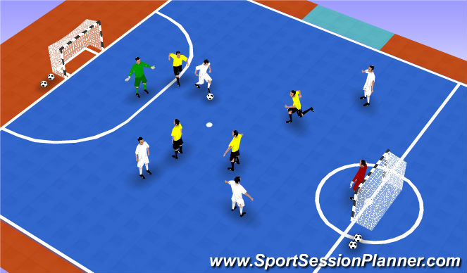 Futsal Session Plan Drill (Colour): Pachanga Gol con la cabeza