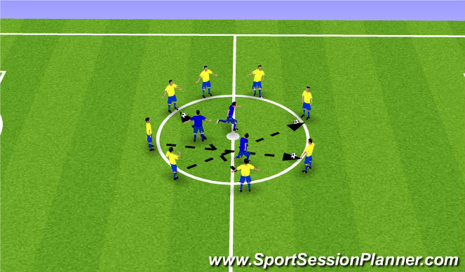 Football/Soccer Session Plan Drill (Colour): Rondo