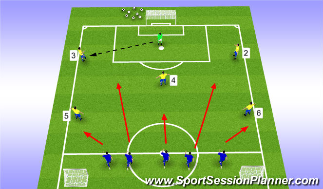 Football/Soccer Session Plan Drill (Colour): Play out from the back