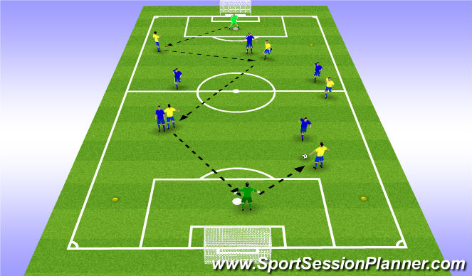 Football/Soccer Session Plan Drill (Colour): Pass & move