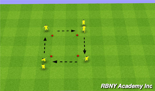 Football/Soccer Session Plan Drill (Colour): Square Passing Rondo
