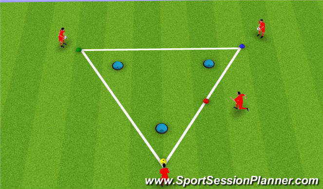 Football/Soccer Session Plan Drill (Colour): Balance & Coordination