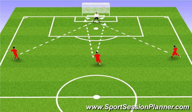 Football/Soccer Session Plan Drill (Colour): Skill