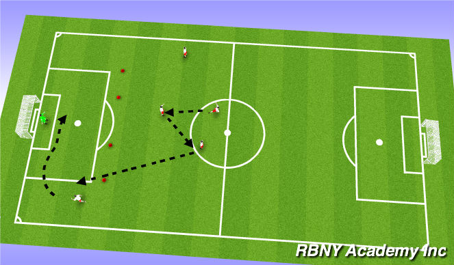 Football/Soccer Session Plan Drill (Colour): activity