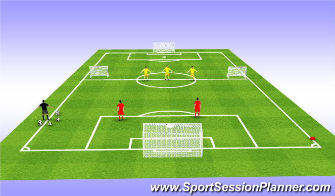 Football/Soccer Session Plan Drill (Colour): 2 v 2; 3 v 2