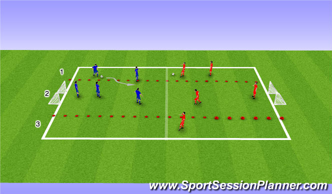 Football/Soccer Session Plan Drill (Colour): SSG