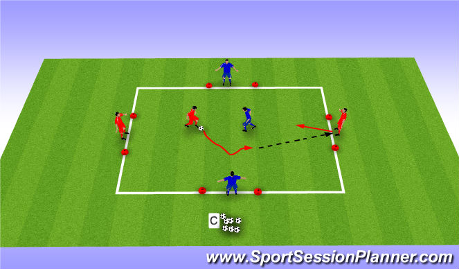 Football/Soccer Session Plan Drill (Colour): 1v1 Defending