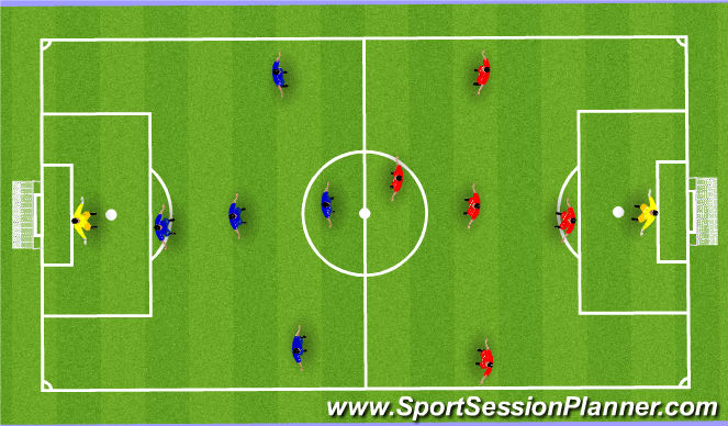 Football/Soccer Session Plan Drill (Colour): Scrimmage