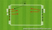 Football/Soccer: Attack and Get Back - Dunshee, Functional: Striker Beginner
