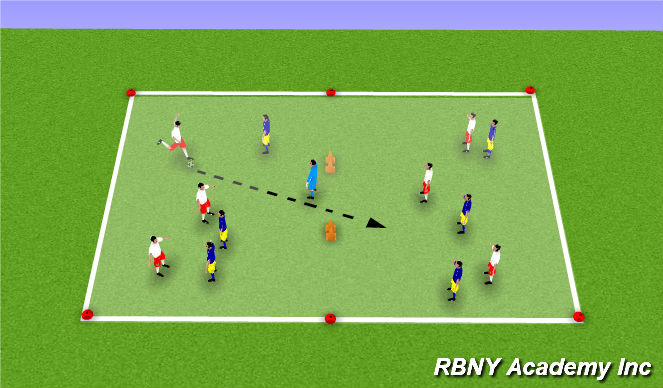 Football/Soccer Session Plan Drill (Colour): Introduction