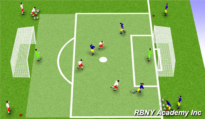 Football/Soccer Session Plan Drill (Colour): Conditioned Game - 3v3 Continous