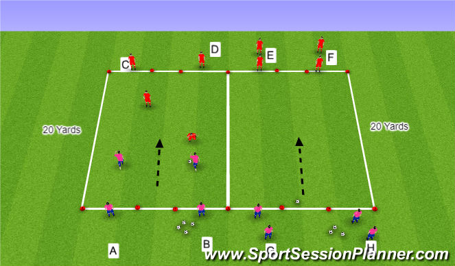 Football/Soccer Session Plan Drill (Colour): 2v2 Defending