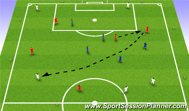 Football/Soccer Session Plan Drill (Colour): Activity