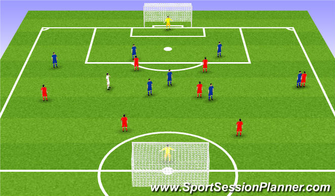 Football/Soccer Session Plan Drill (Colour): SSG