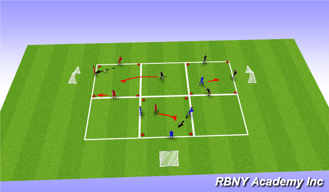 Football/Soccer Session Plan Drill (Colour): Fully opposed