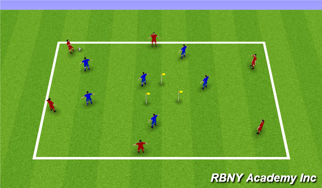 Football/Soccer Session Plan Drill (Colour): Conditioned Game