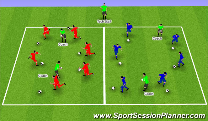 Football/Soccer Session Plan Drill (Colour): Hungry Hippo (U4 only)