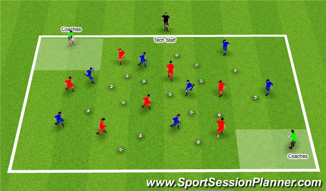 Football/Soccer Session Plan Drill (Colour): Snowballs (U5-U6)