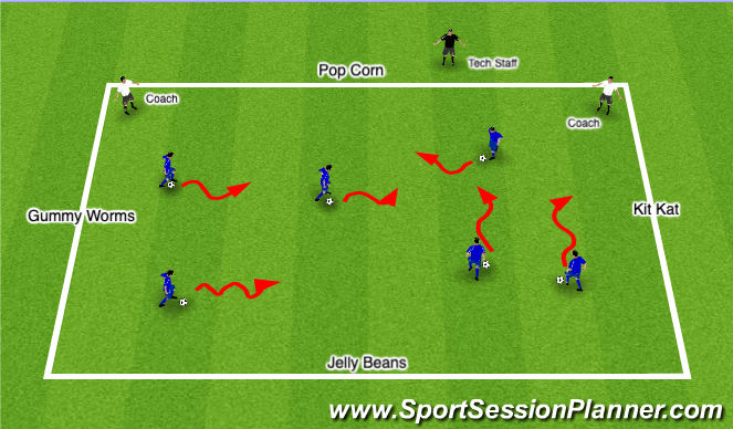 Football/Soccer Session Plan Drill (Colour): Candy Store (U4-U6)