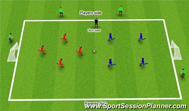Football/Soccer Session Plan Drill (Colour): Game