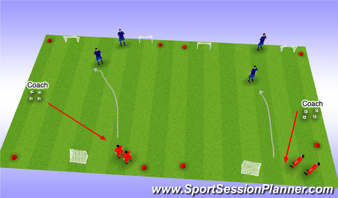 Football/Soccer Session Plan Drill (Colour): 1 v 1