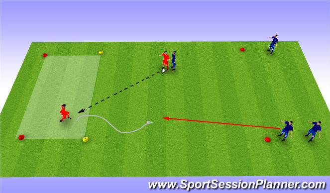 Football/Soccer Session Plan Drill (Colour): 1st Defender -Act #2