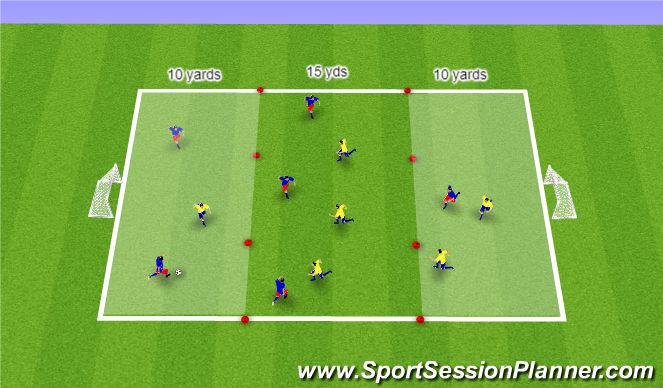 Football/Soccer Session Plan Drill (Colour): Global: Zone play