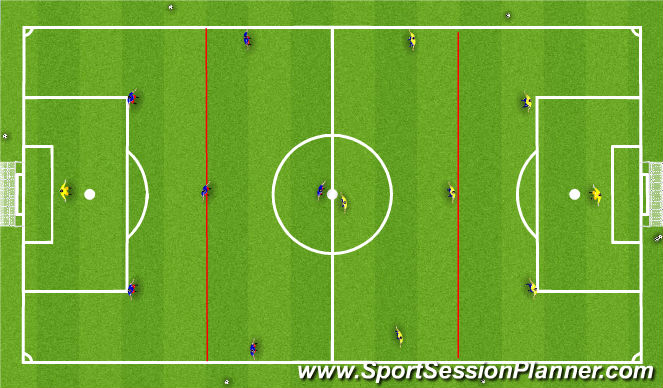 Football/Soccer Session Plan Drill (Colour): Global: 7 v 7