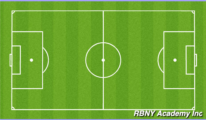 Football/Soccer Session Plan Drill (Colour): Scrimmage