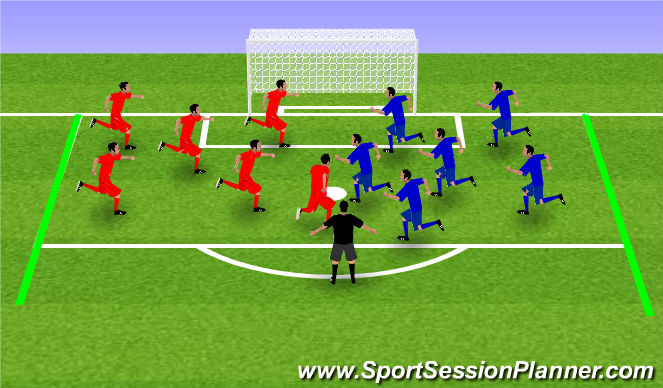 Football/Soccer Session Plan Drill (Colour): Calentamiento