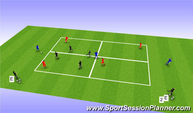 Football/Soccer Session Plan Drill (Colour): Juego posición 1