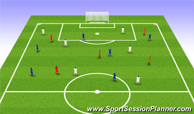 Football/Soccer Session Plan Drill (Colour): Initial Game
