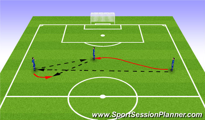 Football/Soccer Session Plan Drill (Colour): Technical
