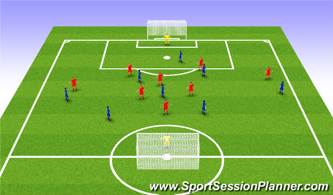 Football/Soccer Session Plan Drill (Colour): SSG
