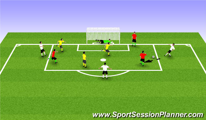 Football/Soccer Session Plan Drill (Colour): 18 Yard Game