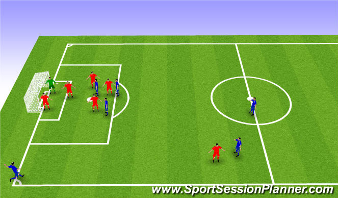 Football/Soccer Session Plan Drill (Colour): Perfect scenario