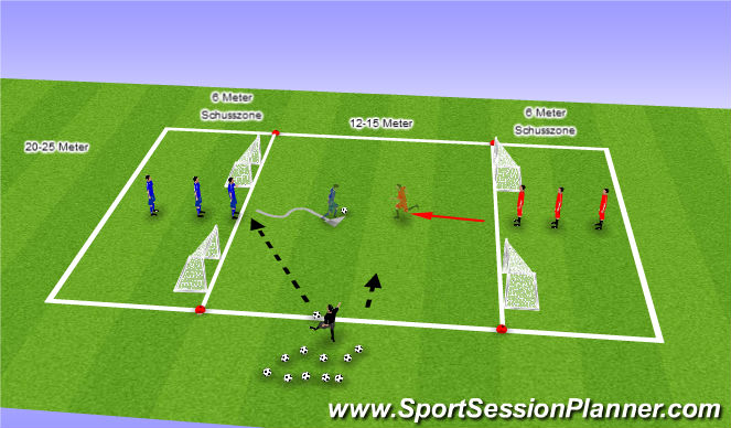 Football/Soccer Session Plan Drill (Colour): 1 gegen 1