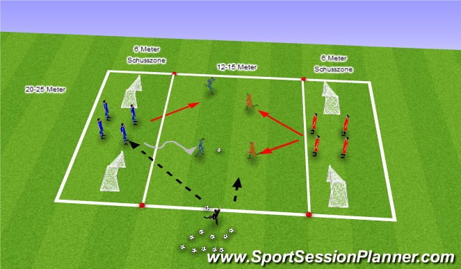 Football/Soccer Session Plan Drill (Colour): 2 gegen 2
