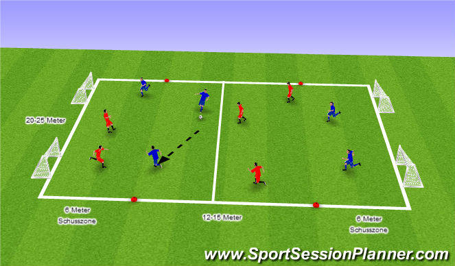 Football/Soccer Session Plan Drill (Colour): 3 gegen 2