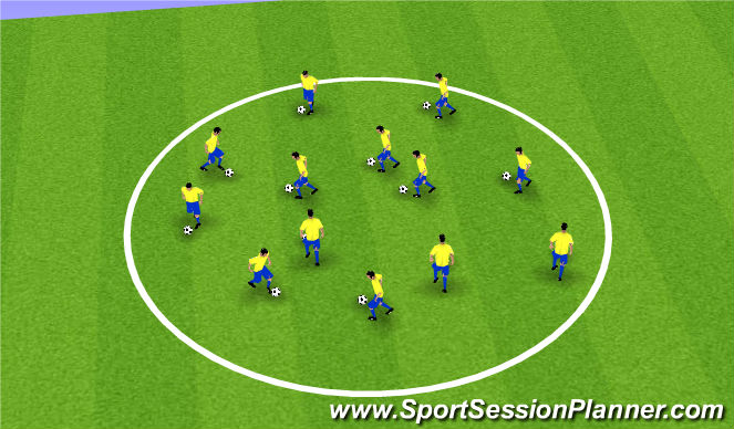Football/Soccer Session Plan Drill (Colour): Skills Circle