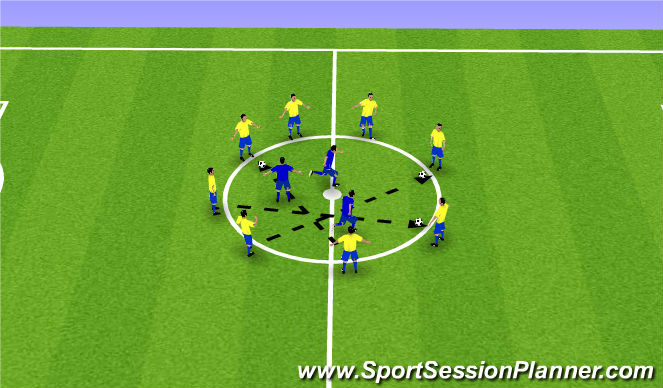 Football/Soccer Session Plan Drill (Colour): Rondo