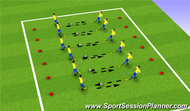 Football/Soccer Session Plan Drill (Colour): Snakes and Ladders