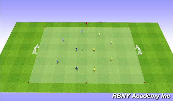 Football/Soccer Session Plan Drill (Colour): Game - 5v5s