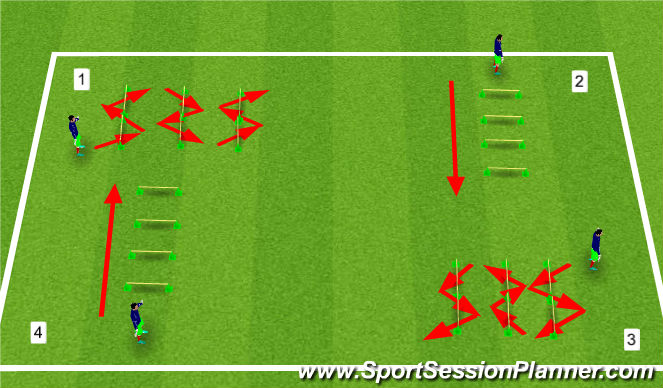 Football/Soccer Session Plan Drill (Colour): Jump