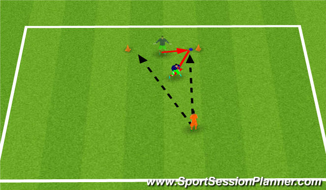 Football/Soccer Session Plan Drill (Colour): Divert